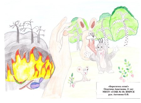 Берегитесь огня рисунки