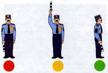 Жесты регулировщика и светофор