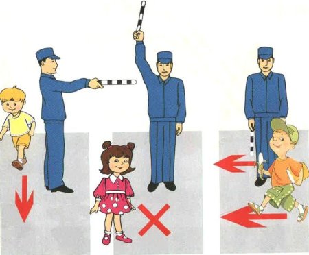 Жесты регулировщика для пешеходов