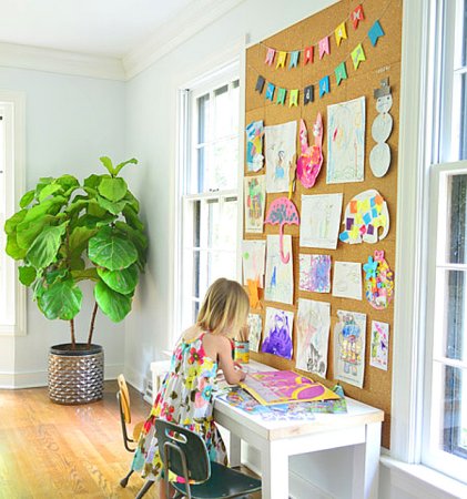 Оформление стены для творчества