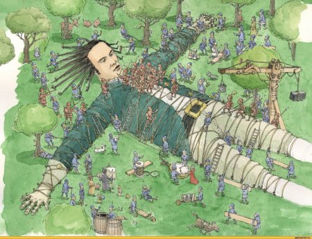 Путешествие Гулливера путешествие в Лилипутию