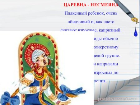 Царевны для рисования для детей