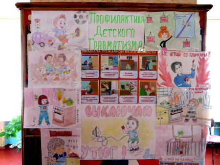 Детский травматизм