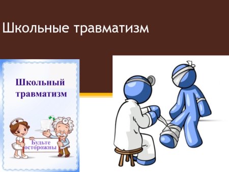 Профилактика школьного травматизма