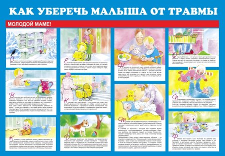 Рисунки на тему дорожно транспортного травматизма