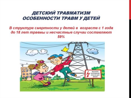 Профилактика травматизма у детей