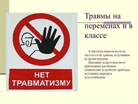 ПРОФИЛАКТИКАТРАВМАТИЗМ У детей