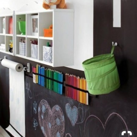 Организация пространства в детской