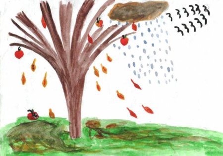 Птицы улетают на Юг для детей