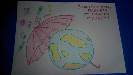 Плакат защити свою планету