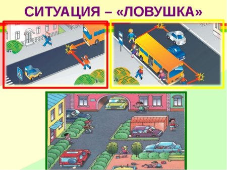 Ситуации ПДД для дошкольников