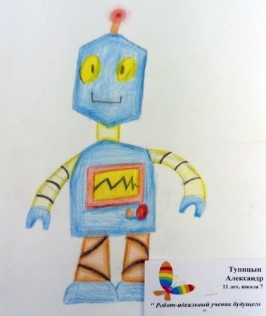 Робот девочка рисунок