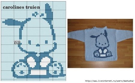 Жаккардовые узоры для детских свитеров