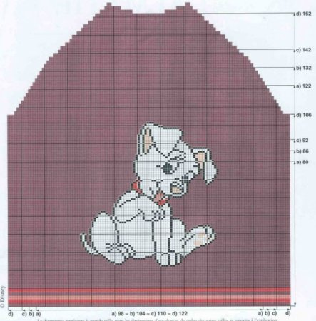 Рисунок для детского свитера спицами