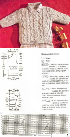Узоры вязания джемпера для мальчика