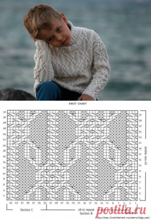 Узор для свитера спицами для мальчика