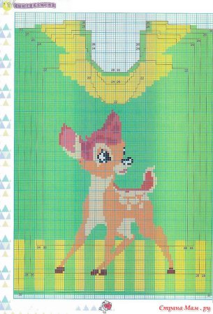 Детские узоры для детских свитеров