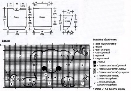 Схема вязания детского свитера