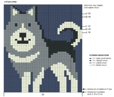 Свитер с рисунком спицами