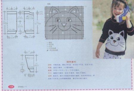 Вязаная детская кофта с рисунком