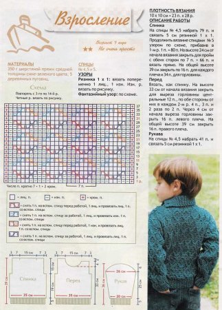 Свитера для мальчиков спицами схемы и описание
