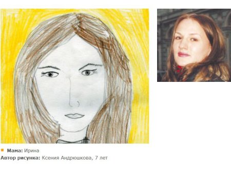 Рисование портрета с детьми 7-8 лет