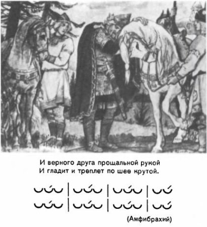 Песнь о вещем Олеге