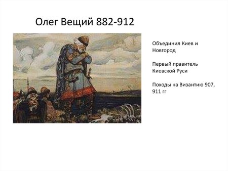 Нарисовать Олега