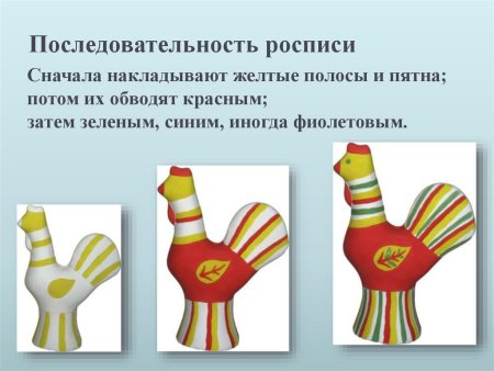 Лепка Филимоновская игрушка младшая группа