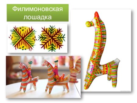 Филимоновская игрушка контур Олешек