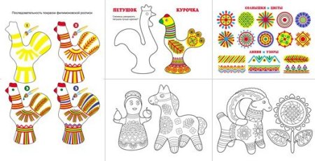 "Филимоновская игрушка", "Каргопольская игрушка". Рисунок