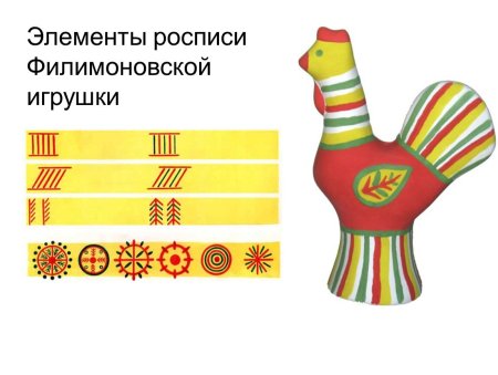 Роспись филимоновской игрушки роспись филимоновской игрушки