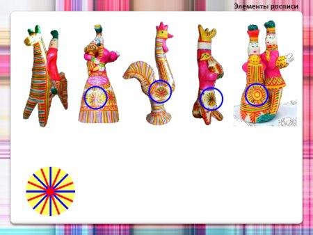 Элементы филимоновской росписи для детей