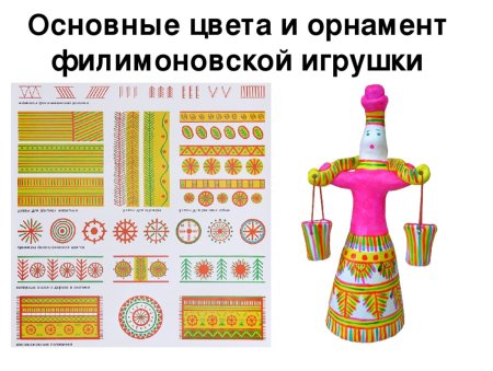 Элементы филимоновской росписи для детей