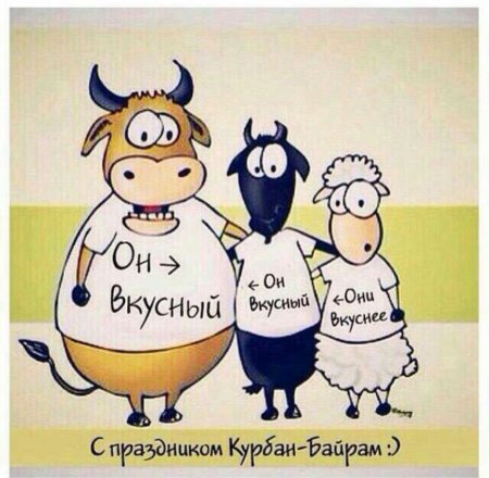 Курбан-байрам поздравления прикольные