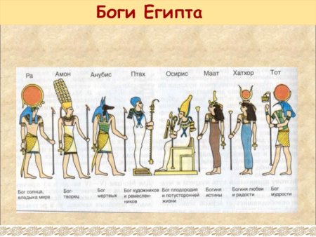 Анубис Бог древнего Египта