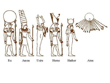 Искусство древнего Египта боги древнего Египта раскраска