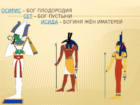 Себек Бог Египта рисунок