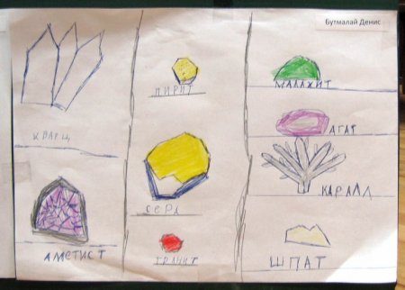 Рисунок на тему сбережем полезные ископаемые