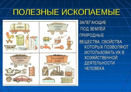 Плакат на тему полезные ископаемые