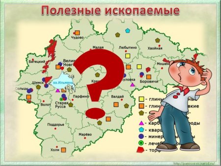 Карта с полезными ископаемыми для детей