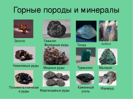 Минералы горных пород минералы горных пород