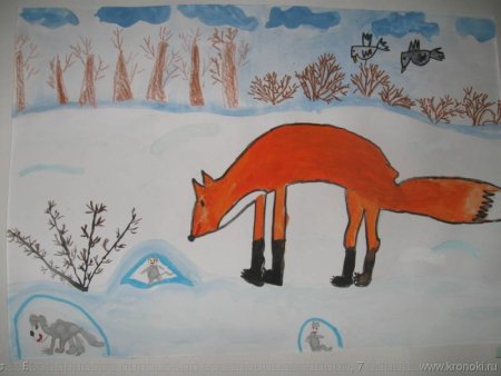 Рисование Дикие животные подготовительная группа