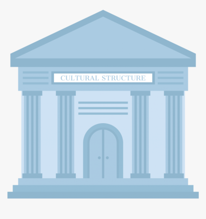 Здание музея на прозрачном фоне