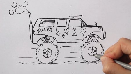 Раскраски машины Джипы Хаммер