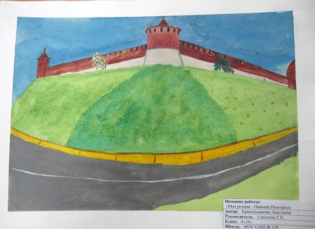 Чкаловская лестница Нижегородского Кремля рисунок