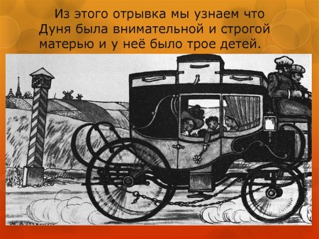 М Добужинский Станционный смотритель