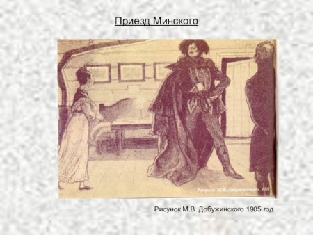 Пушкин Станционный смотритель рисунок