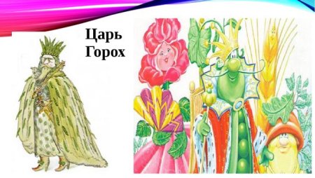 Царь горох рисунок