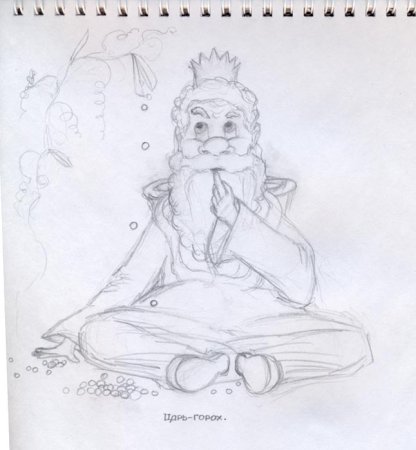 Царь на троне раскраска